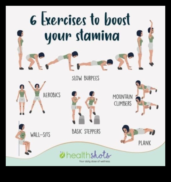 ارتفاع القدرة على التحمل: كيف تزيد التمارين من القدرة على التحمل والقدرة على التحمل