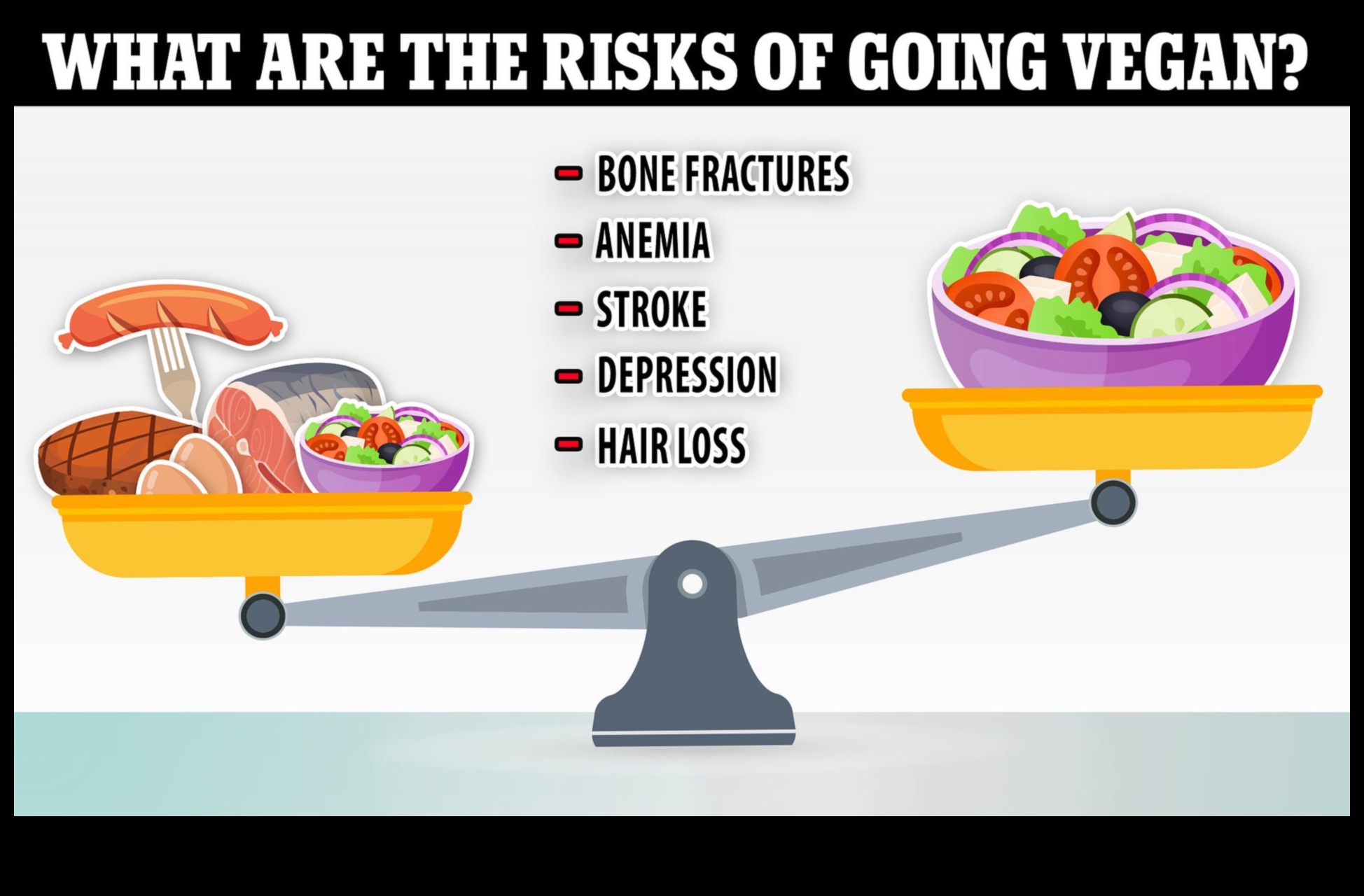 النظام النباتي وصحة العظام: فهم توازن المغذيات