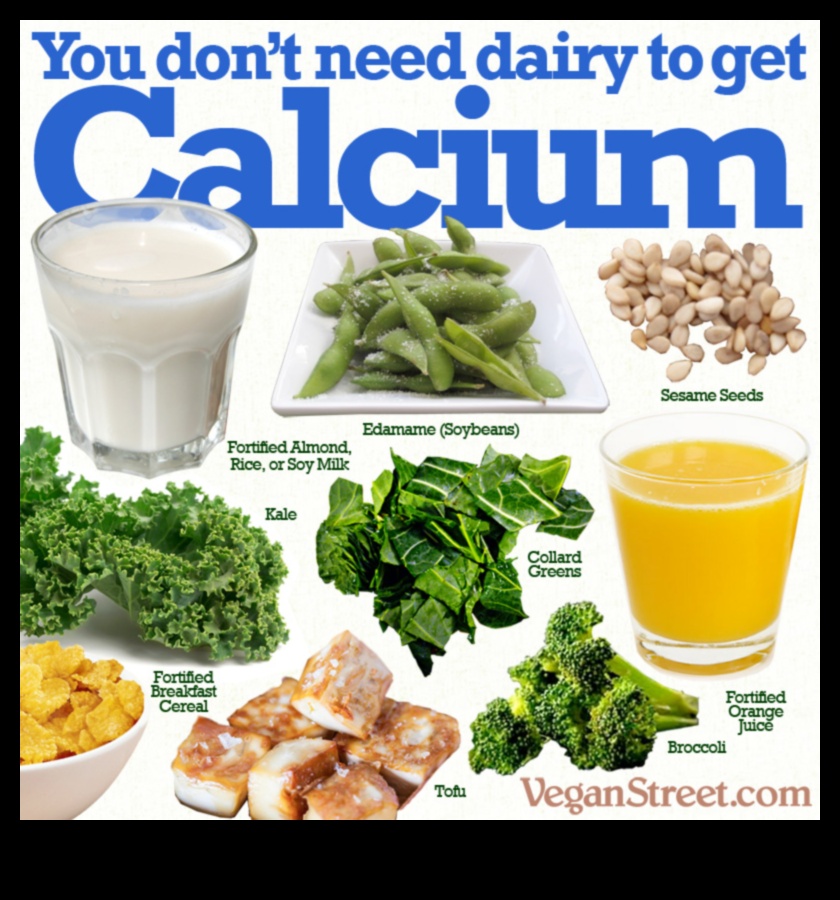 النظام النباتي وصحة العظام: فهم توازن المغذيات