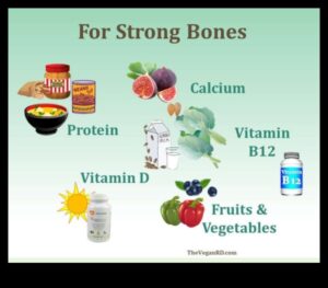 النظام النباتي وصحة العظام: فهم توازن المغذيات