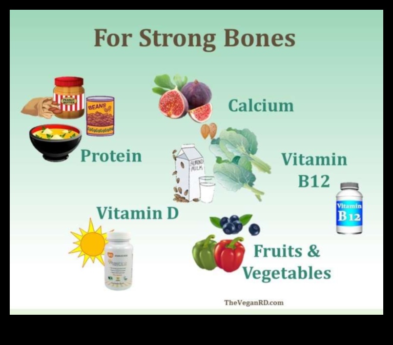 النظام النباتي وصحة العظام: فهم توازن المغذيات