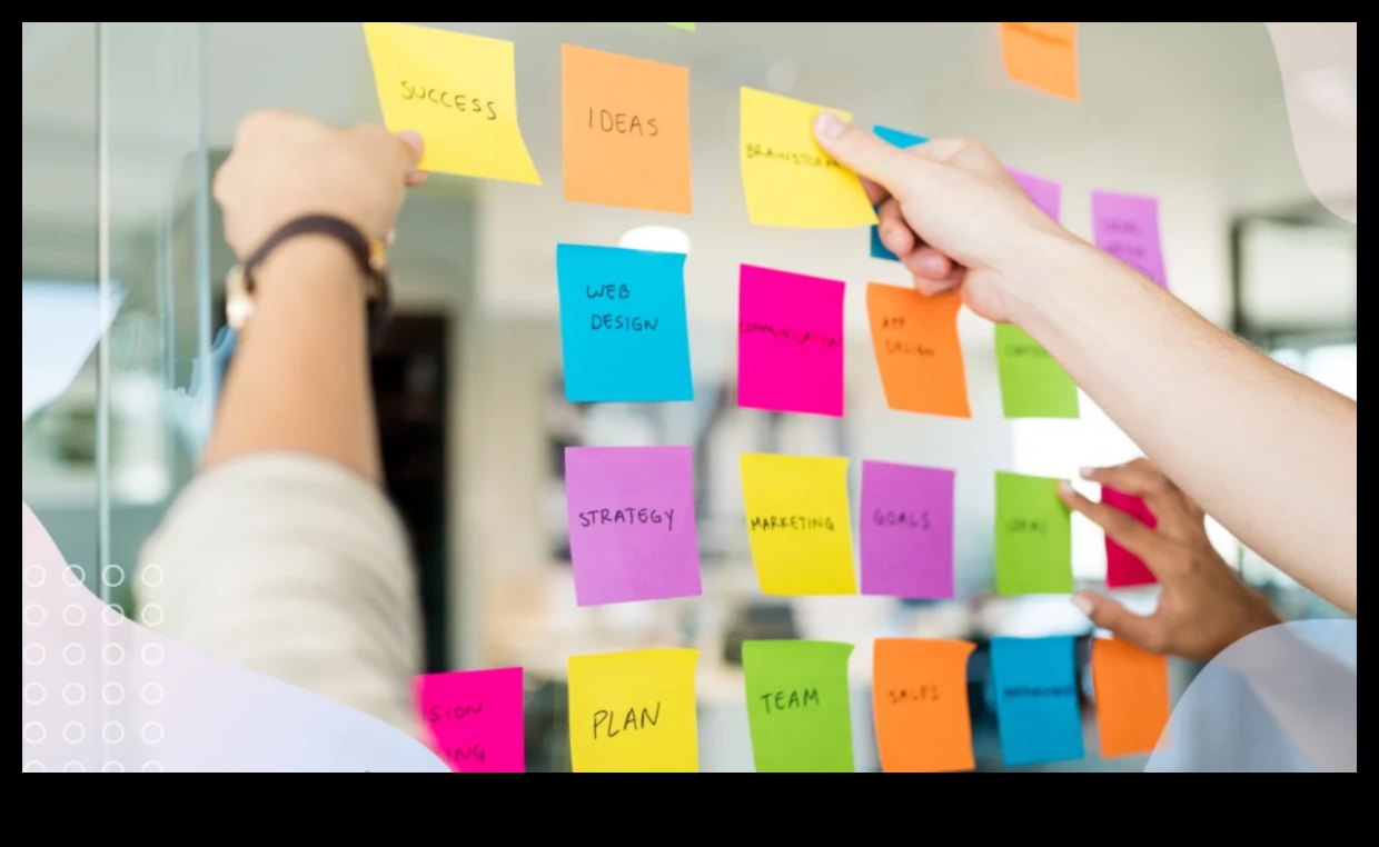 إطلاق العنان للابتكار: قوة مبادرات تخطيط الأعمال