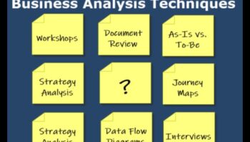 التقدم الرائد: استراتيجيات تحليل الأعمال الرائدة