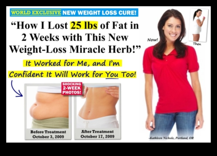 الأنظمة الغذائية قصيرة المدى للمناسبات الخاصة: نهج عملي