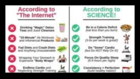 الأنظمة الغذائية قصيرة المدى للمناسبات الخاصة: نهج عملي