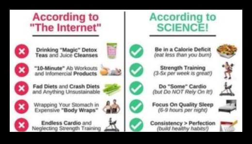 الأنظمة الغذائية قصيرة المدى للمناسبات الخاصة: نهج عملي