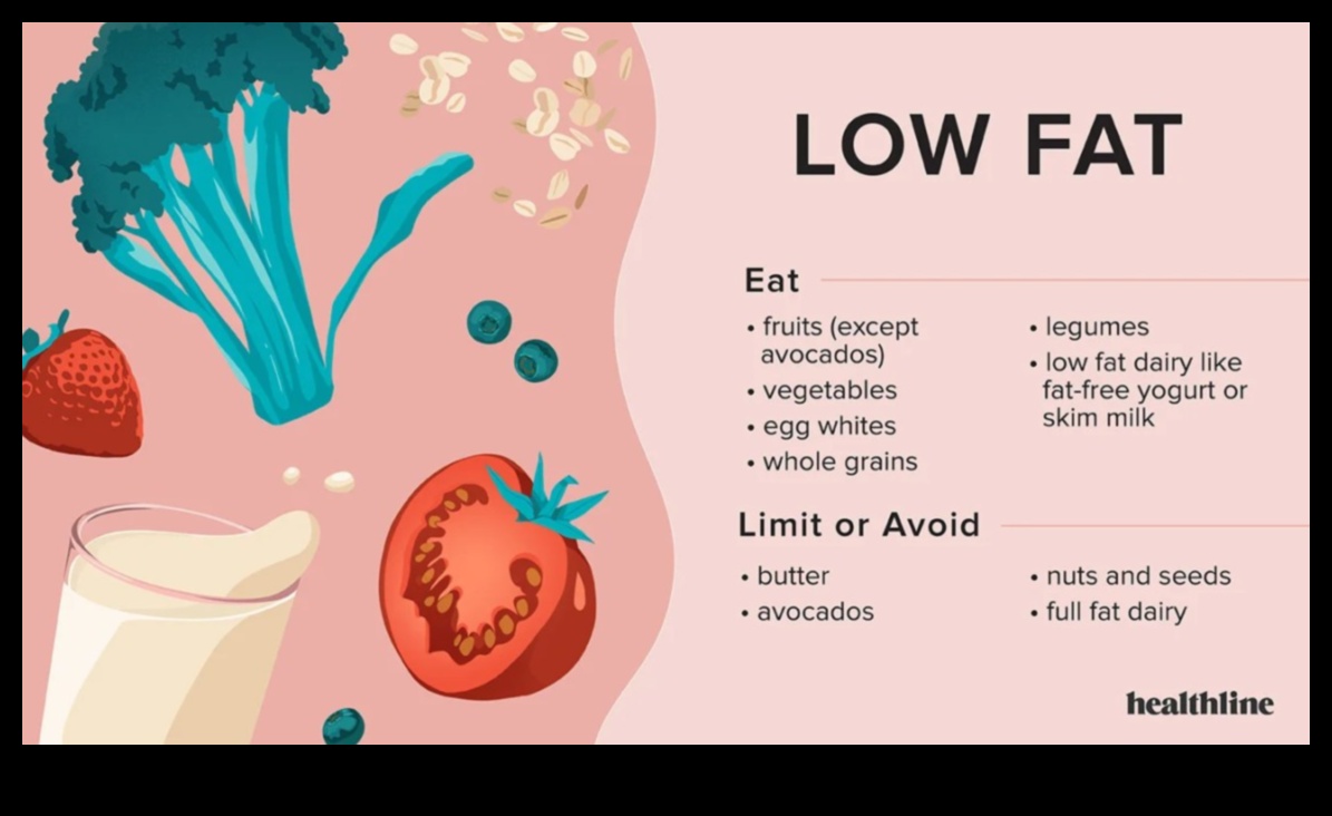 النظام الغذائي قليل الدهون خيار صحي لتخفيف الوزن 3 هل النظام الغذائي قليل الدهون هو مفتاح صحتك وعافيتك؟