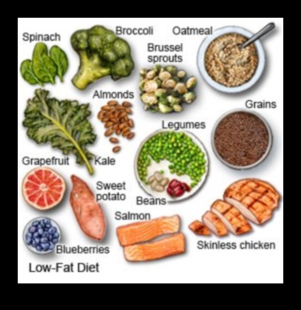 النظام الغذائي قليل الدهون خيار صحي لخسارة الوزن 2 هل النظام الغذائي قليل الدهون هو مفتاح صحتك وعافيتك؟