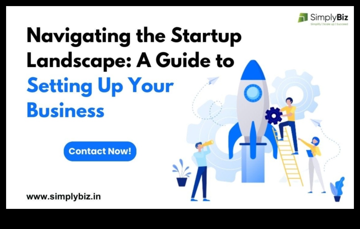 الأعمال الرائدة: التنقل في مشهد التخطيط