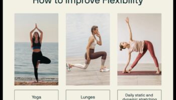 ثنائي التمدد الديناميكي: حركات الاقتران من أجل عملية إحماء تآزرية