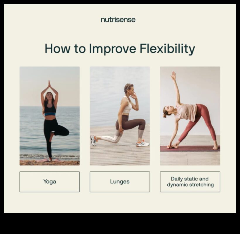 ثنائي التمدد الديناميكي: حركات الاقتران من أجل عملية إحماء تآزرية