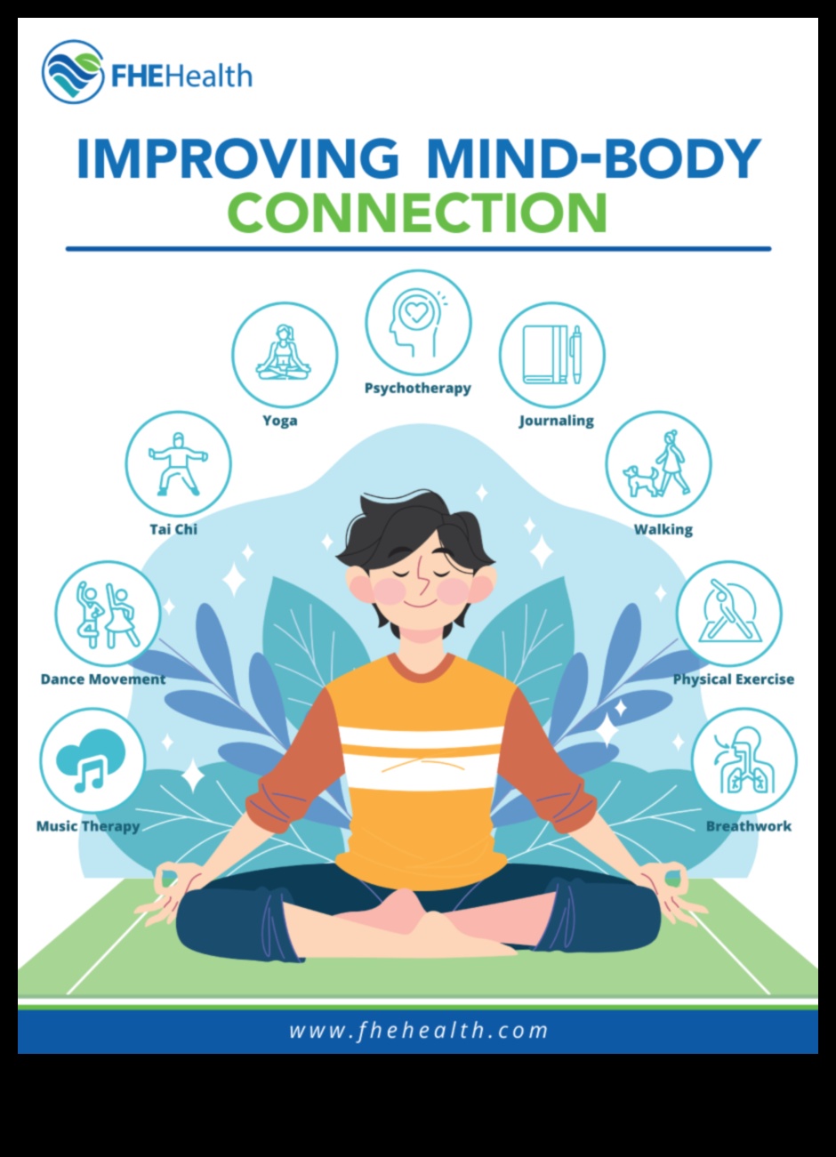 التأمل الحركي الواعي: تعزيز الصحة العقلية من خلال التمرين