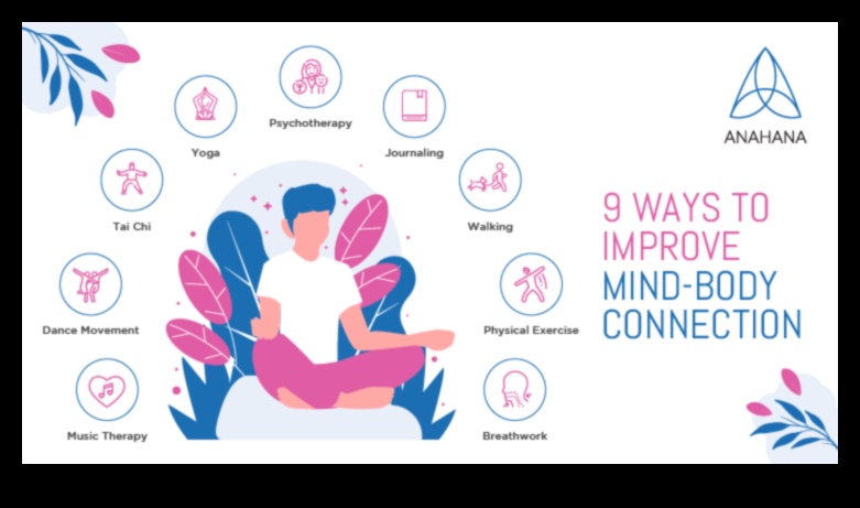 التأمل الحركي الواعي: تعزيز الصحة العقلية من خلال التمرين