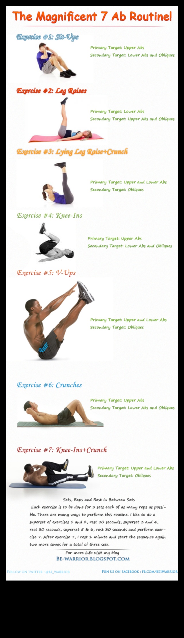 انتصار وقت الأزمة: تمارين أب لقسم وسطي منحوت