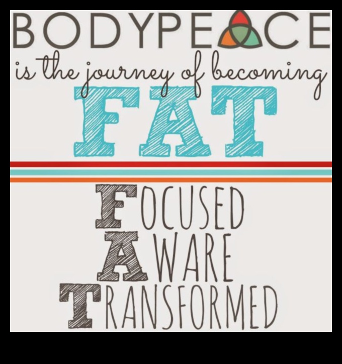 الأنظمة الغذائية طويلة الأمد والحفاظ على الوزن بعد النظام الغذائي: استراتيجيات النجاح