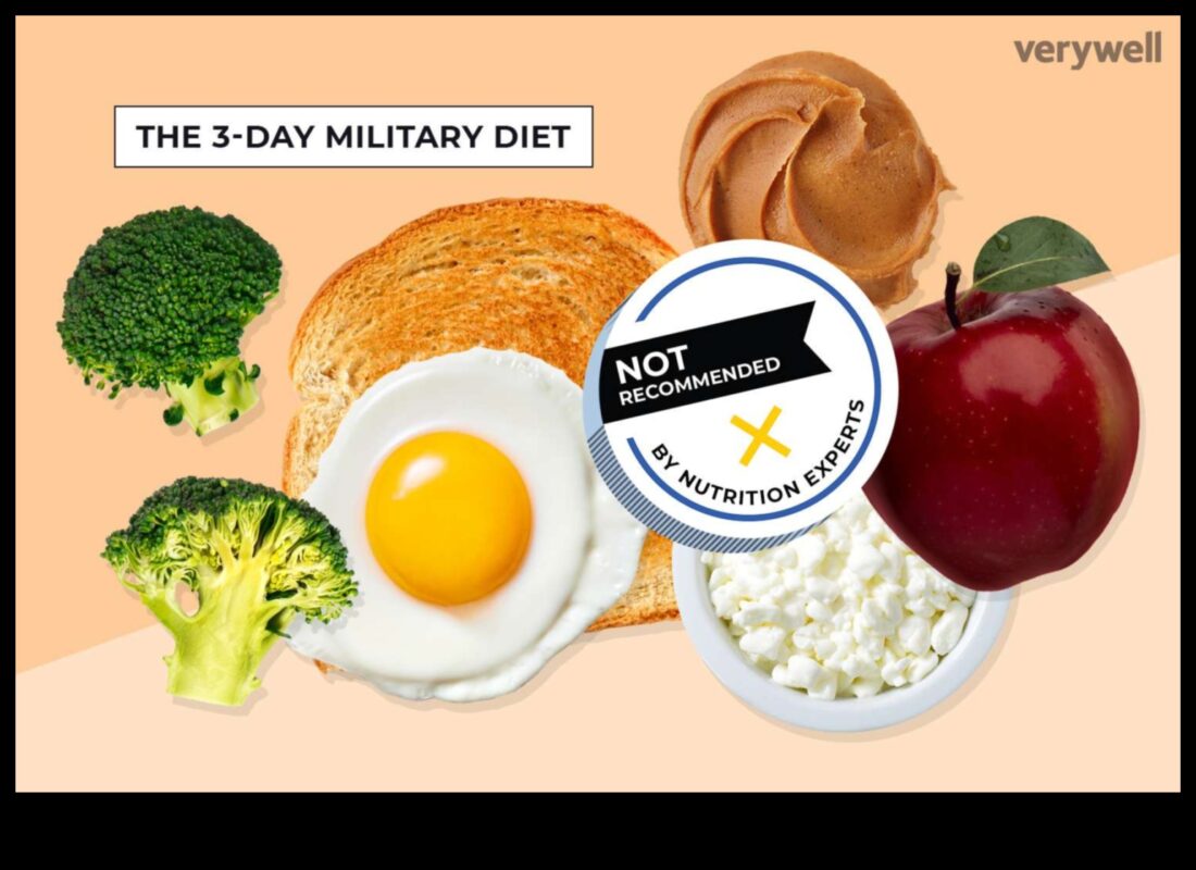 دور الأنظمة الغذائية قصيرة المدى في معالجة حالات صحية محددة