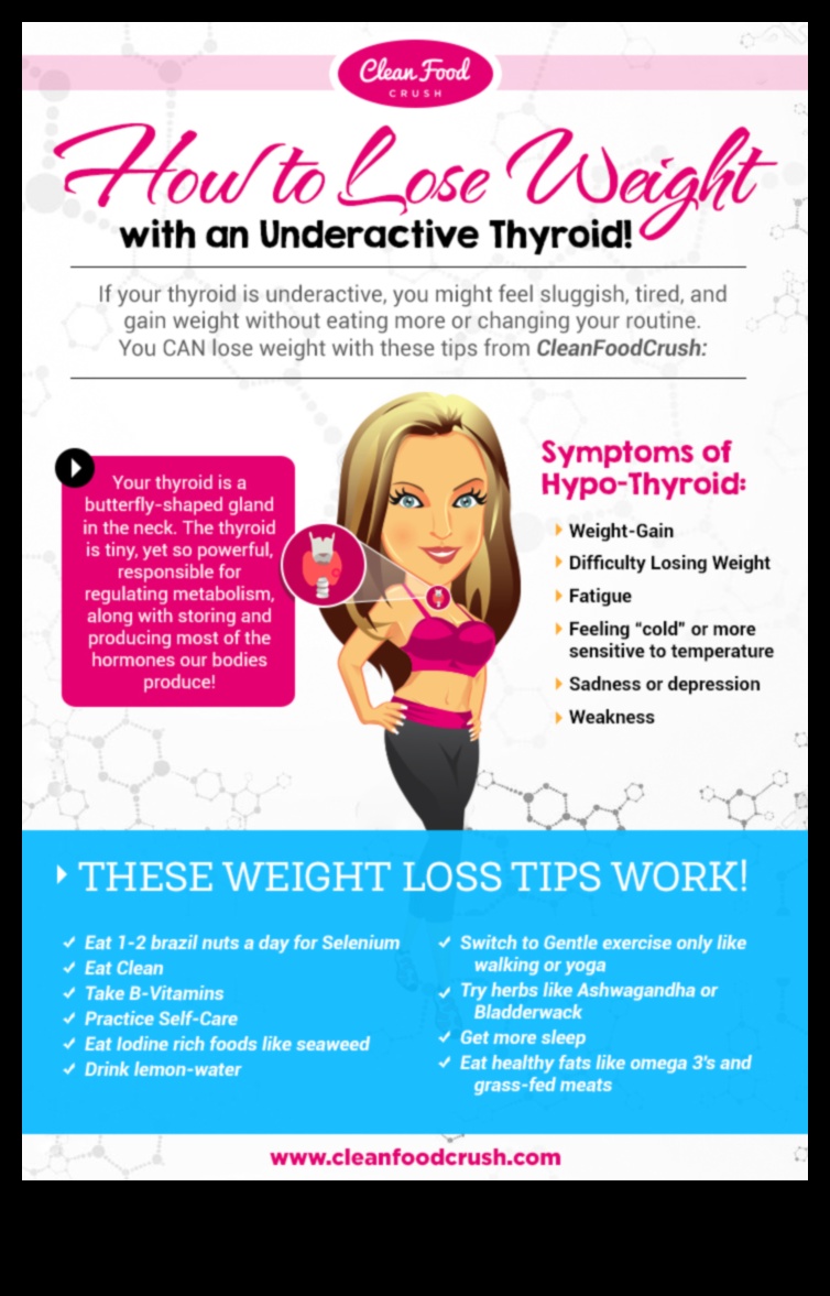 حمية فقدان الوزن ووظيفة الغدة الدرقية: إيجاد التوازن