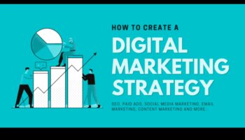 سيمفونية تطوير الأعمال: تنسيق النمو والاستراتيجية