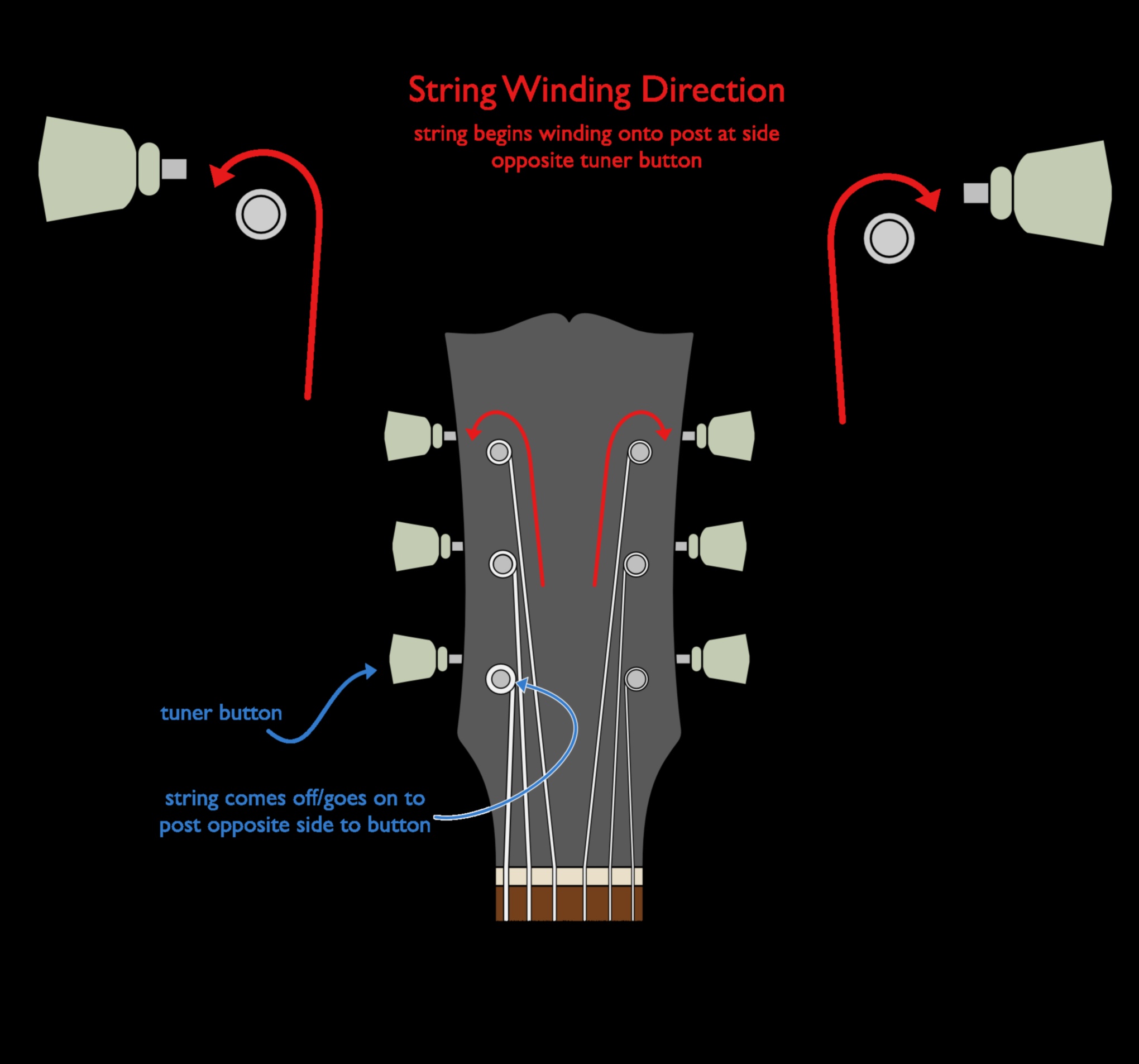 سيمفونية التمدد: ضبط جسمك للحصول على الأداء الأمثل