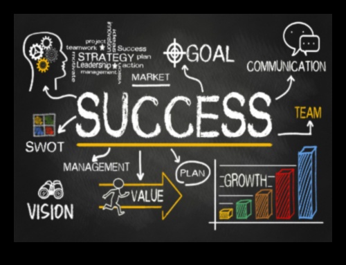 الارتقاء وابتكار 7 استراتيجيات لتحقيق النجاح في تخطيط الأعمال 2 الارتقاء والابتكار: استراتيجيات نجاح تخطيط الأعمال