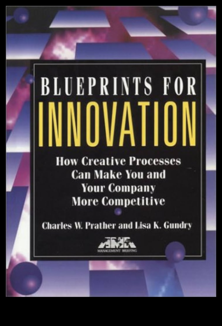 مخططات للتألق: كشف النقاب عن استراتيجيات الابتكار في مجال الأعمال