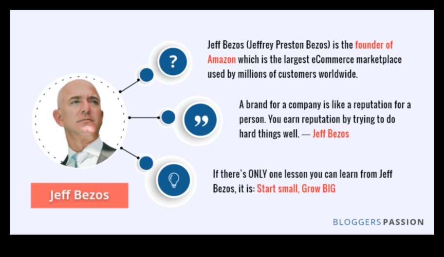 قصص النجاح: حكايات ملهمة من رجال الأعمال في جميع أنحاء العالم