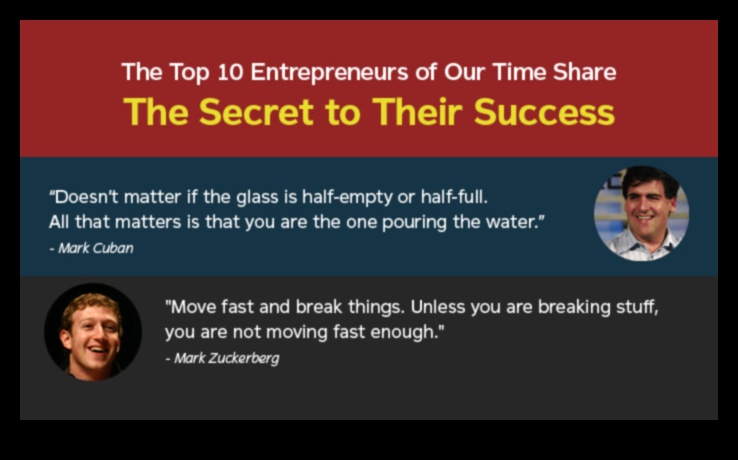 قصص النجاح: حكايات ملهمة من رجال الأعمال في جميع أنحاء العالم