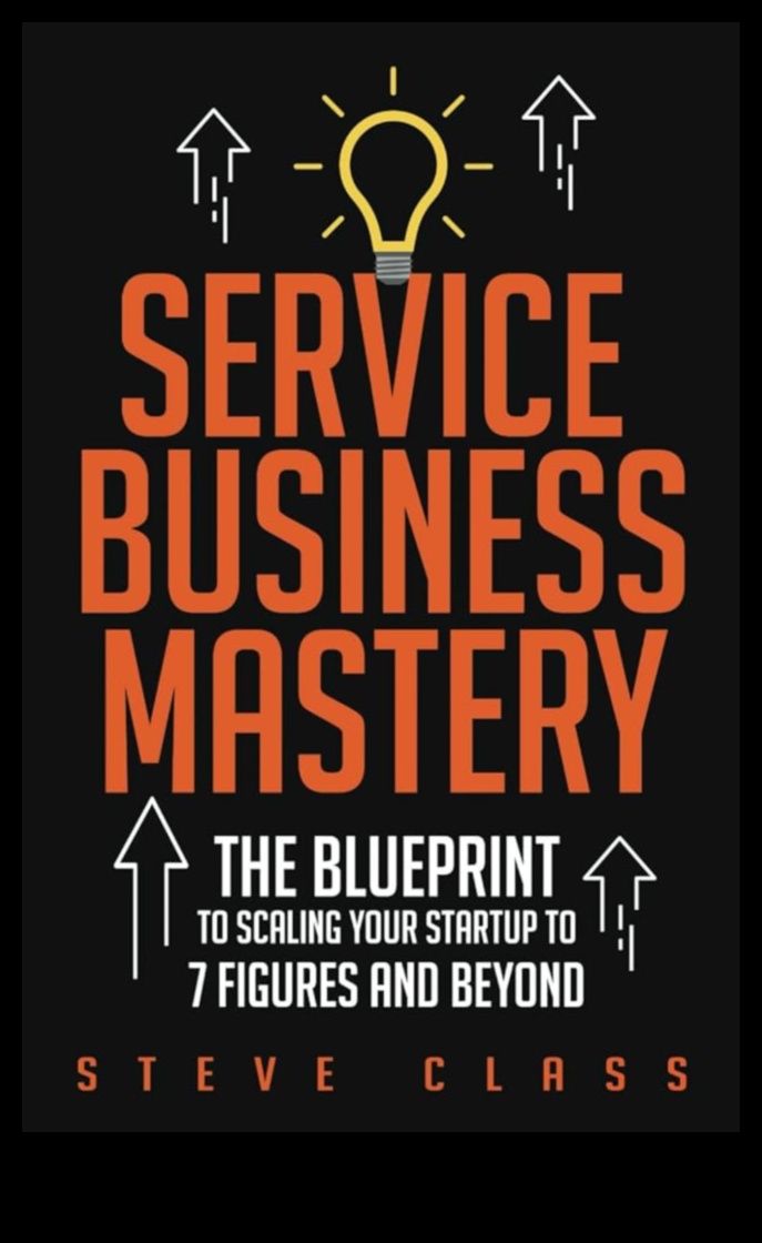 مخططات النجاح: إتقان تطوير الأعمال