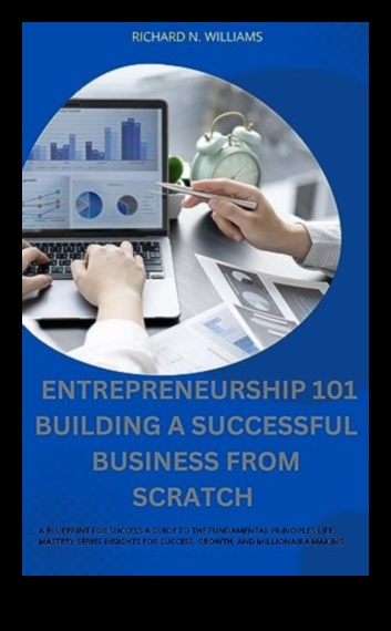 مخططات النجاح: إتقان تطوير الأعمال