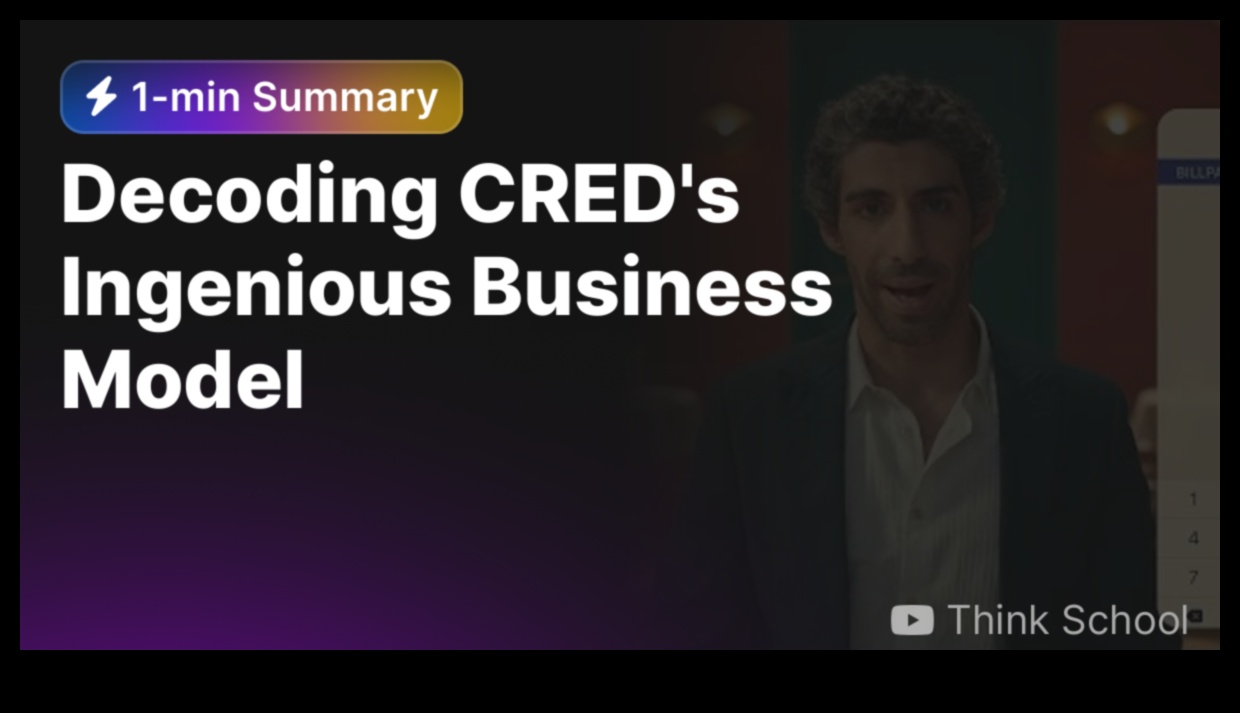 كود نموذج الأعمال يفك أسرار الأعمال الناجحة 3 رمز نموذج الأعمال: فك رموز النجاح في الأعمال الحديثة