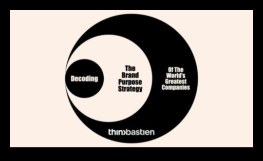 كود نموذج الأعمال يفك أسرار الأعمال الناجحة 5 رمز نموذج الأعمال: فك رموز النجاح في الأعمال الحديثة