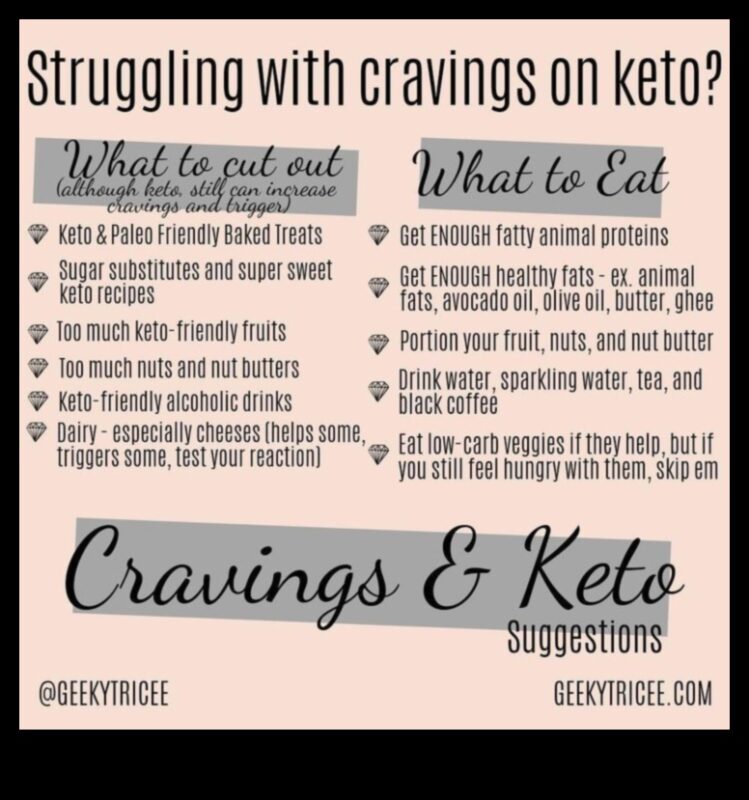 كيتو والرغبة الشديدة في الغذاء: استراتيجيات السيطرة