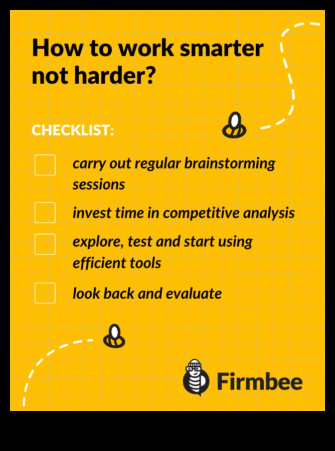 استراتيجيات الكفاءة المستدامة: الحكمة التجارية في إدارة العمليات